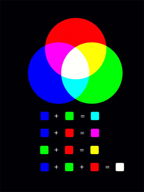 principles-and-complete-formulas-for-paint-color-mixing1.jpg
